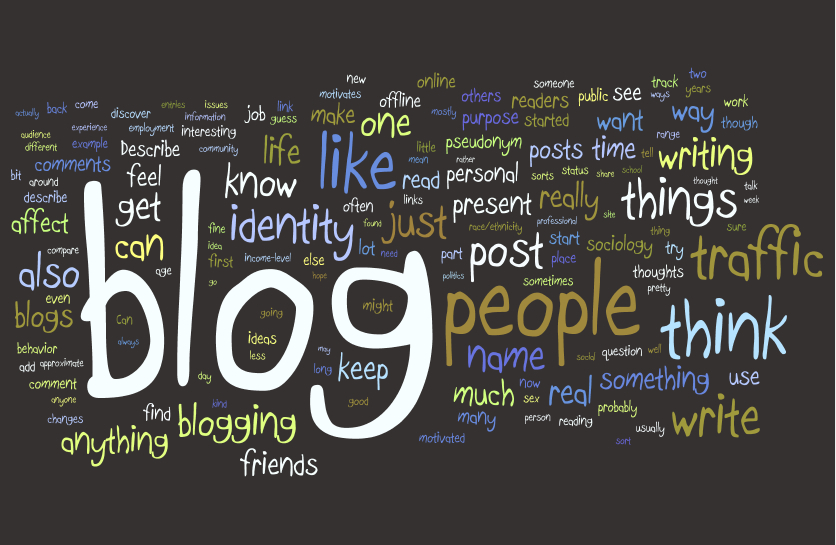Создание модуля блогов