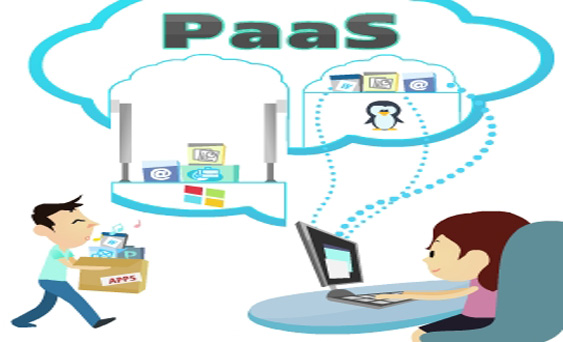 Создание PaaS проектов
