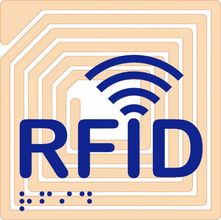 автоматизация инвентаризации на базе rfid-технологии