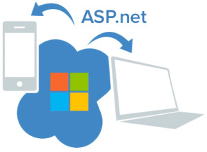 программирование на asp.net